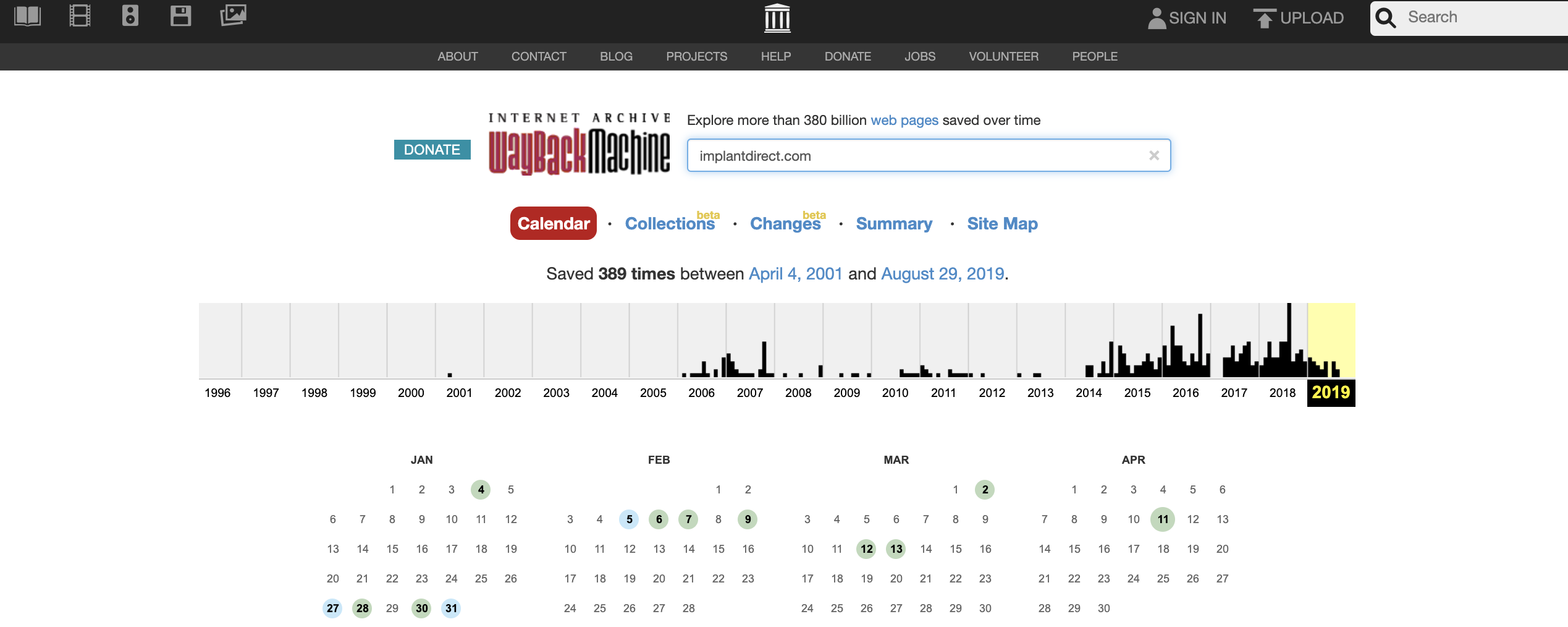 Implant Direct history timeline