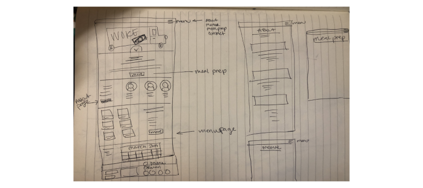 Implant Direct history timeline